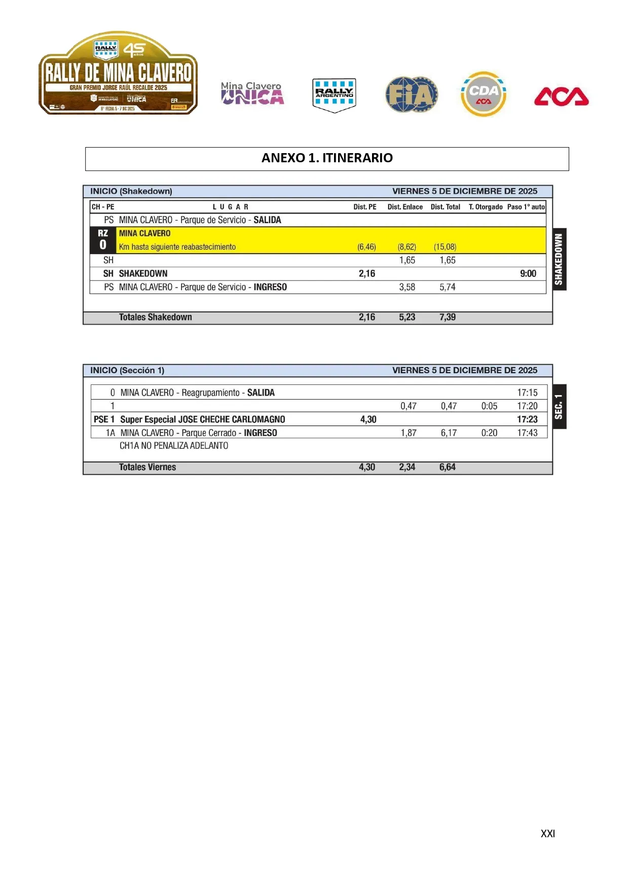itinerario rally mina clavero 2025